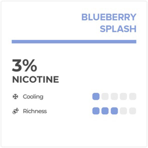 Relx Pods Pro Blueberry Splash Pakistan
