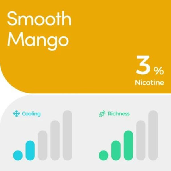 Relx Pods Pro Smooth Mango 30mg