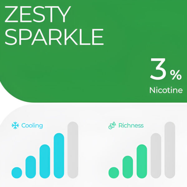 Relx Pods Pro Zesty Sparkle